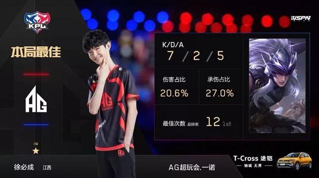 中超的影響