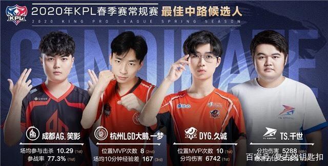 之战中
