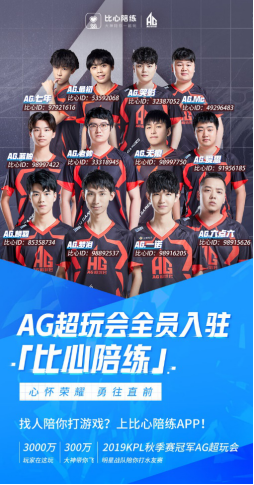 球员是各大
