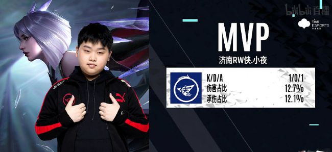 曦的直接交 曦的直接交